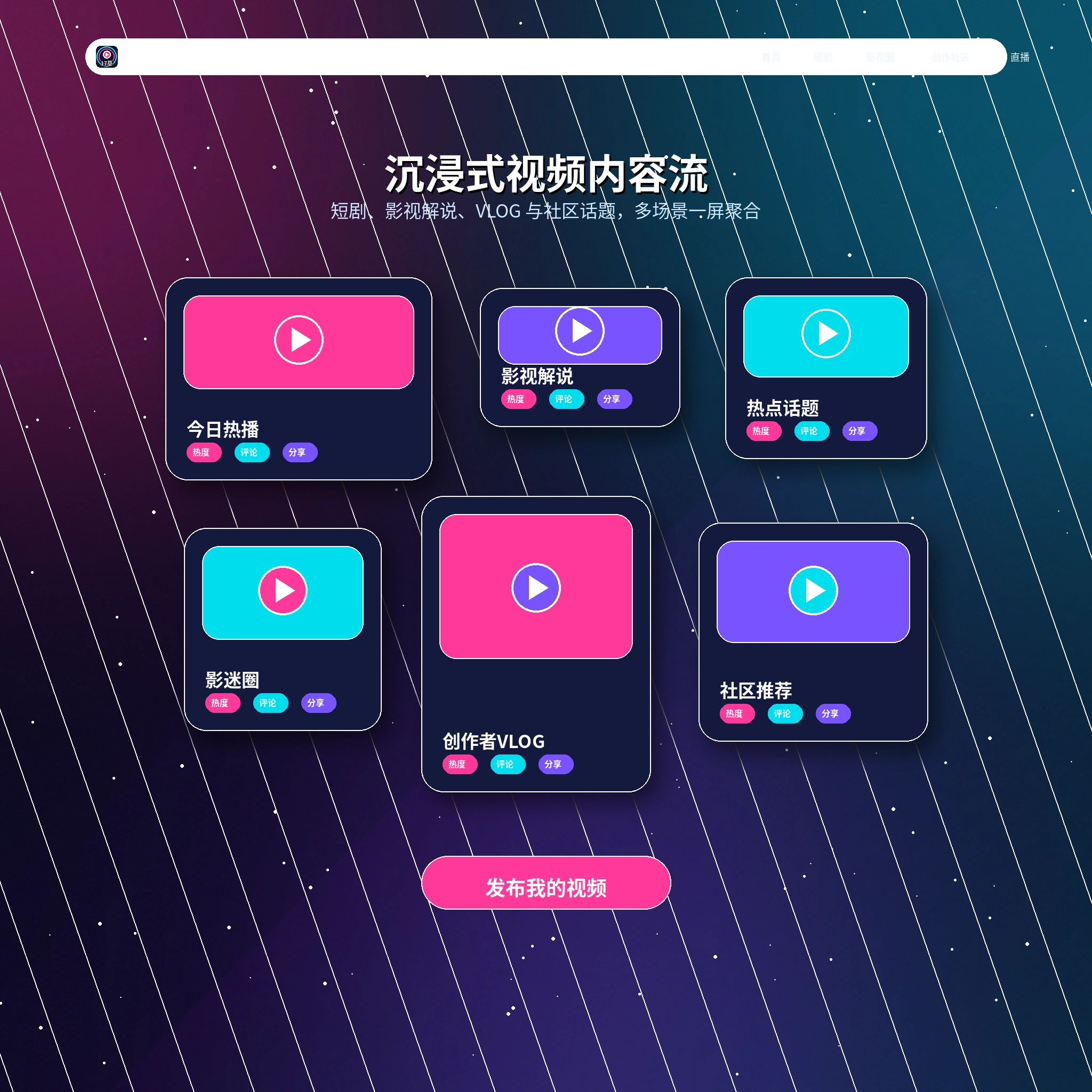 17c影像动态与Vlog内容